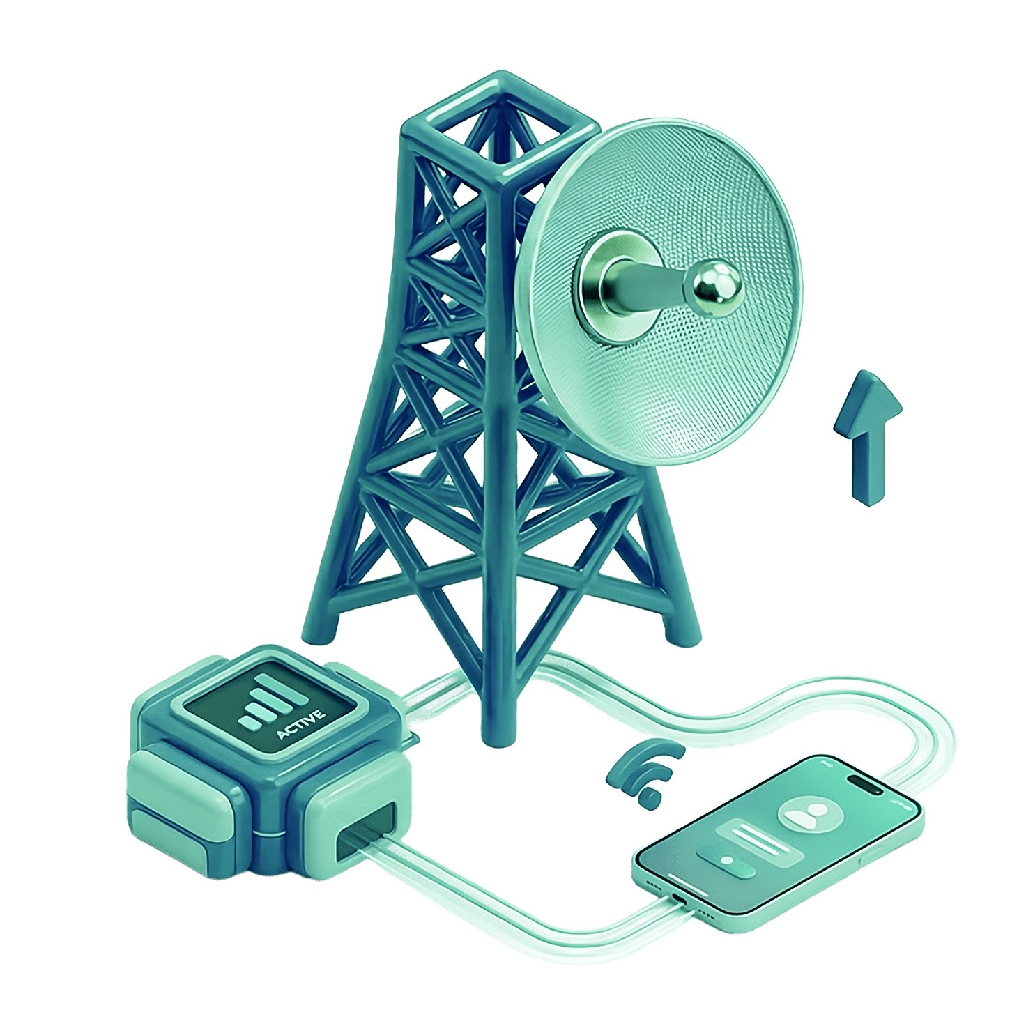 Telco
