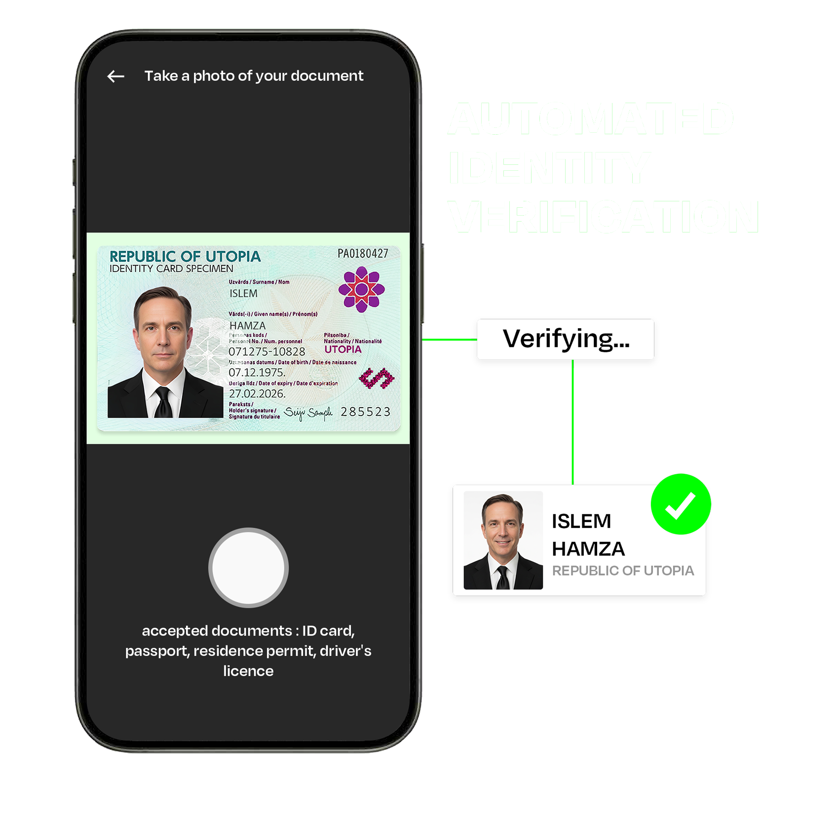 Automated Identity Verification (KYC)
